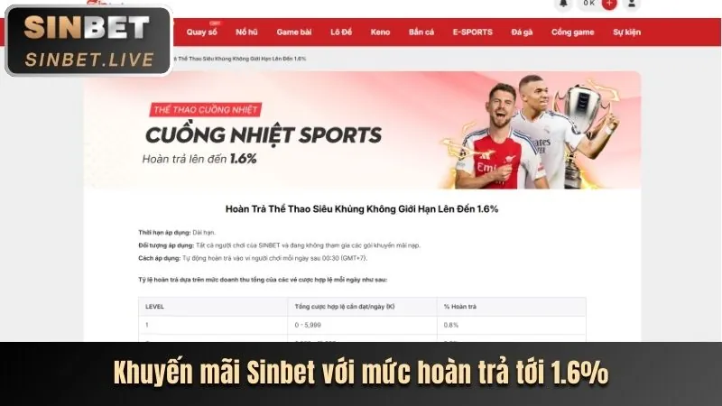 Tỷ lệ kèo cao tại nohu90